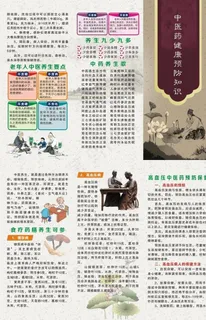 中医药健康预防知识-折页图片