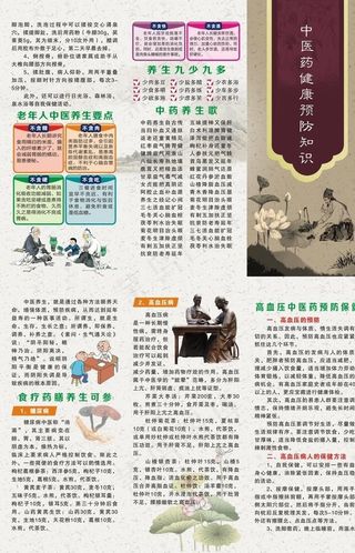 中医药健康预防知识-折页图片