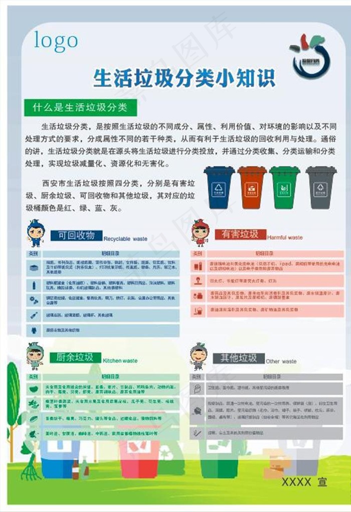 垃圾分类宣传5图片(210X297)cdr矢量模版下载