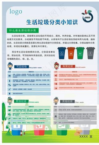 垃圾分类宣传5图片