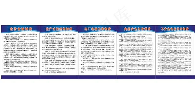 食品安全管理制度图片