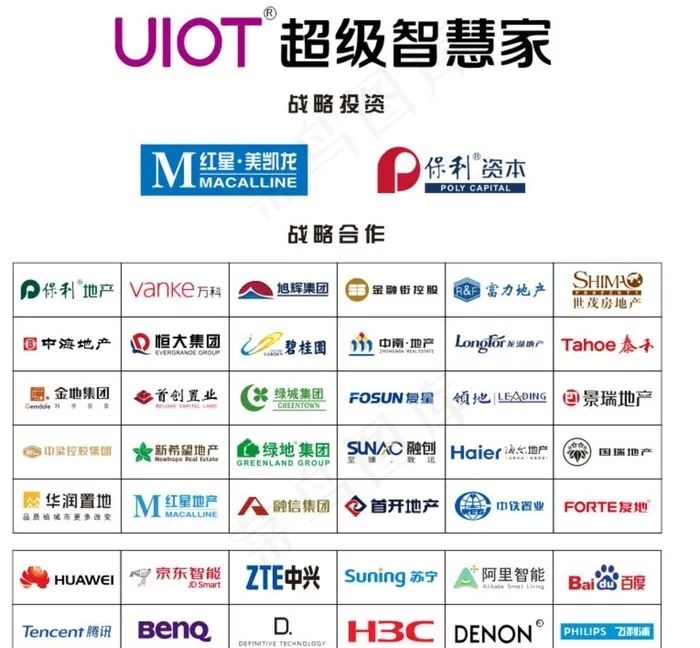 房地产 IT logo图片cdr矢量模版下载