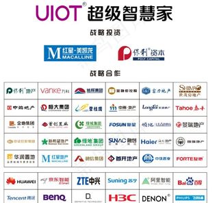 房地产 IT logo图片