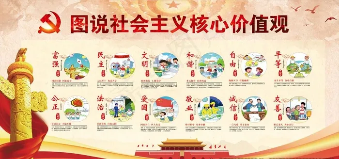图说*核心价值观图片(7087X3543(DPI:300))psd模版下载