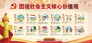 图说*核心价值观图片