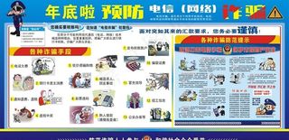 电信网络诈骗图片