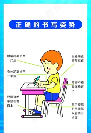 正确的书写姿势图片