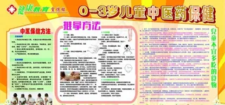 儿童中医药保健图片
