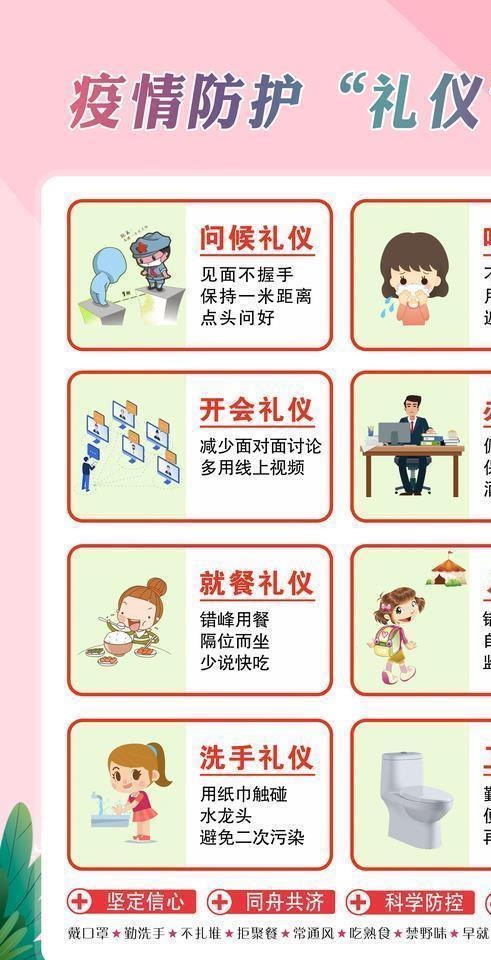 疫情防护“礼仪”图片