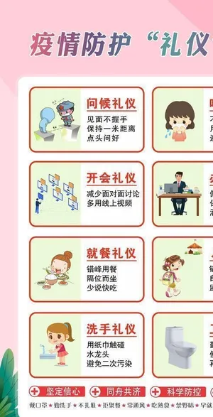 疫情防护“礼仪”图片