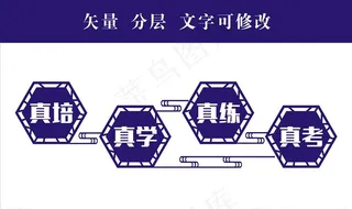 培学练考雕刻牌图片