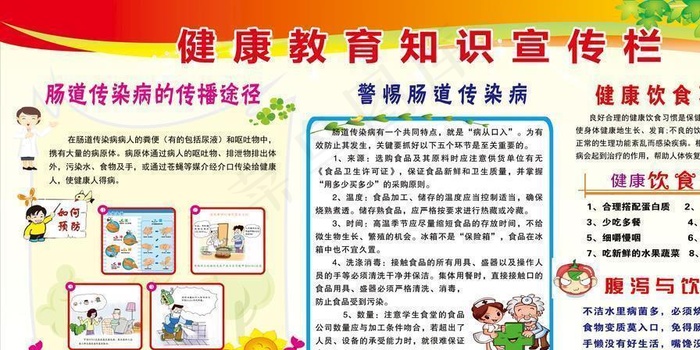 健康宣传栏图片cdr矢量模版下载