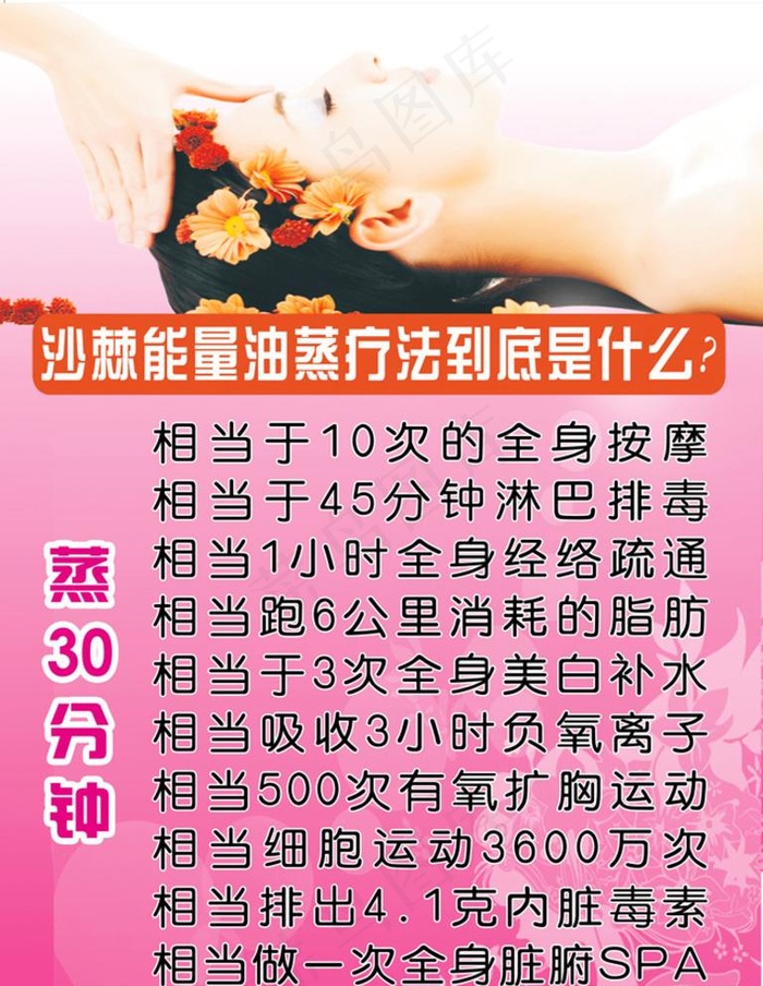 沙棘能量油蒸疗法图片