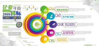 公司企业文化发展历程时间轴文化图片