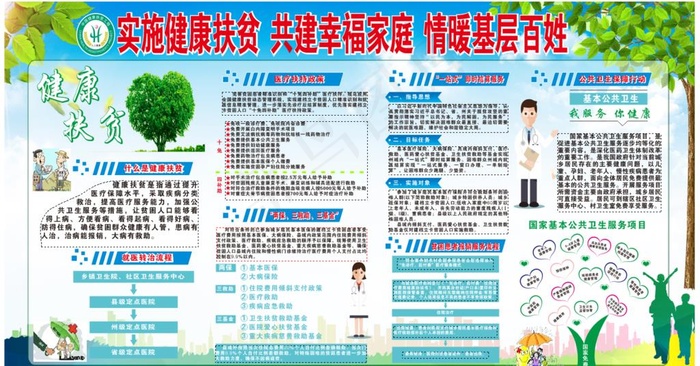 健康扶贫图片