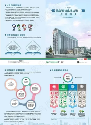 酒店垃圾分类 广州生活垃圾分类图片