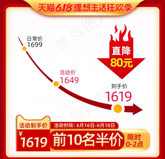 618淘宝天猫活动价格直降主图图片