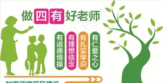 做四有好老师图片