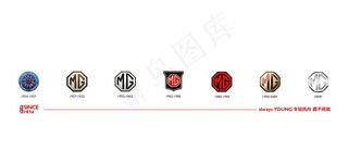 名爵历史背景图片