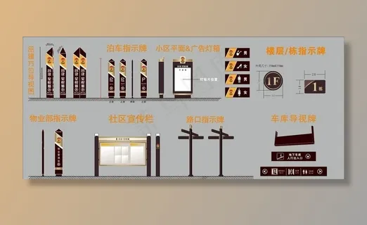 房地产导视系统图片 房地产导视系统图片