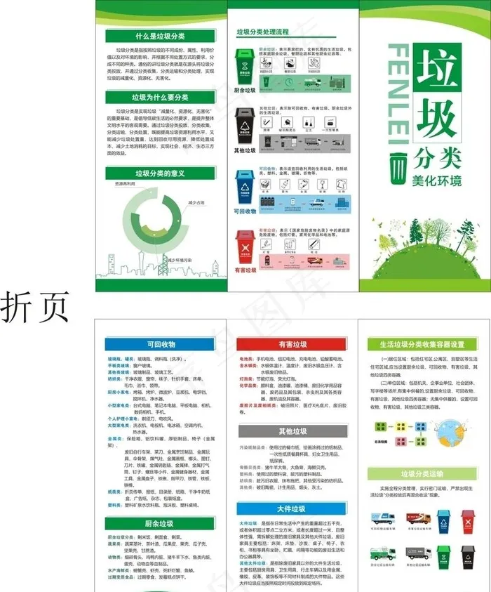 垃圾分类折页图片cdr矢量模版下载