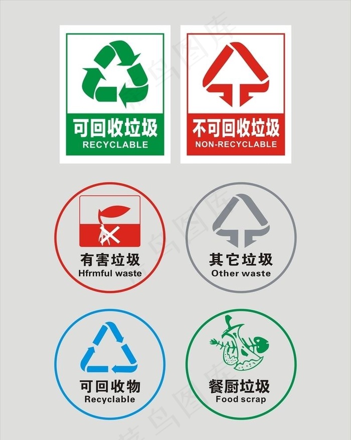 垃圾分类标志图片cdr矢量模版下载