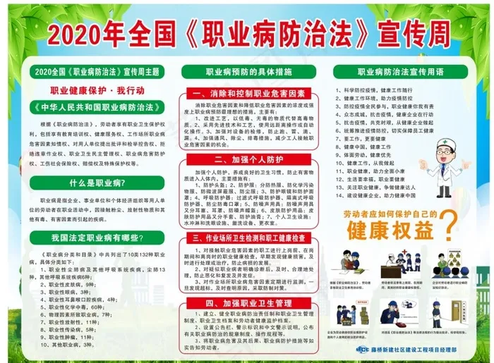 2020年全国职业病防治法宣传图片cdr矢量模版下载