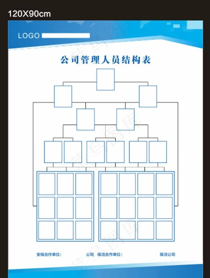 人员分工 组织架构图片cdr矢量模版下载