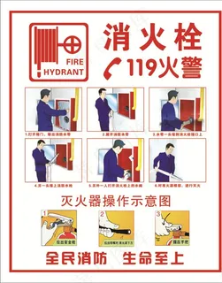 灭火器使用方法图片