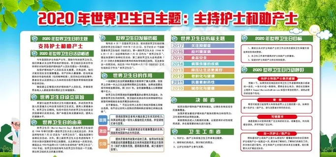 世界卫生日图片