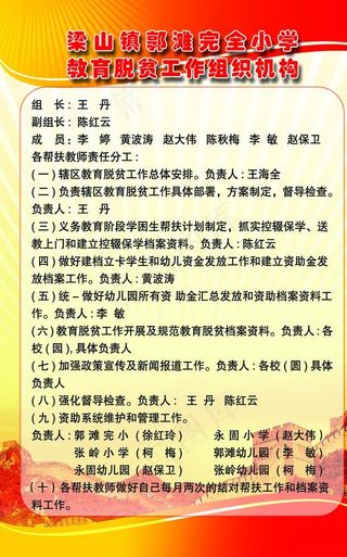 制度牌背景图片