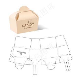 包装展开图图片