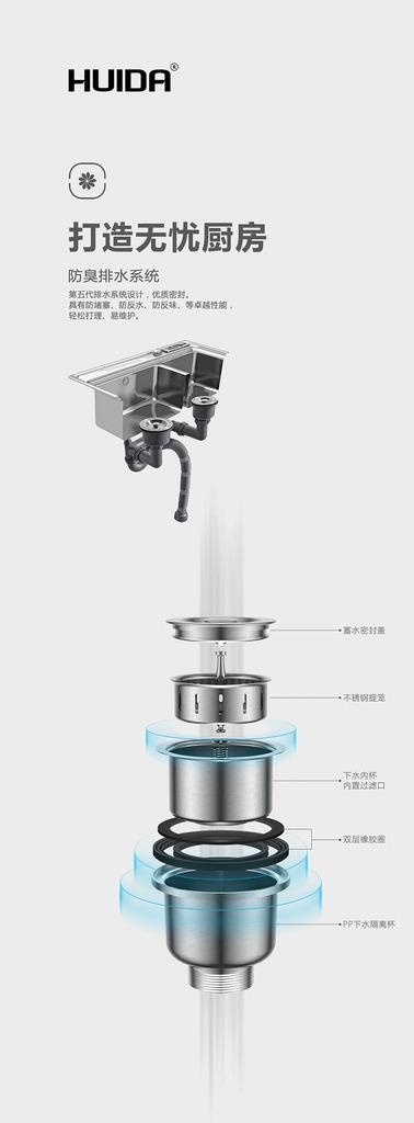 惠达水槽图片psd模版下载