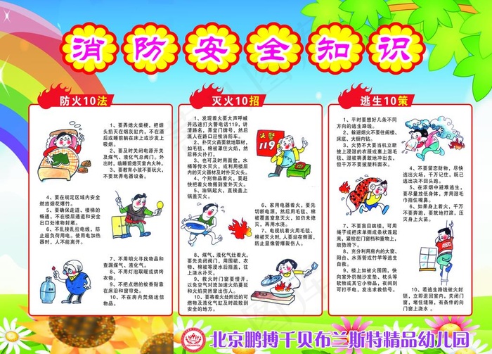 消防安全制度牌图片psd模版下载