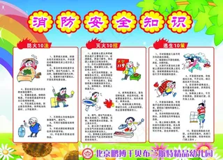 消防安全制度牌图片