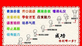 口才培训图片