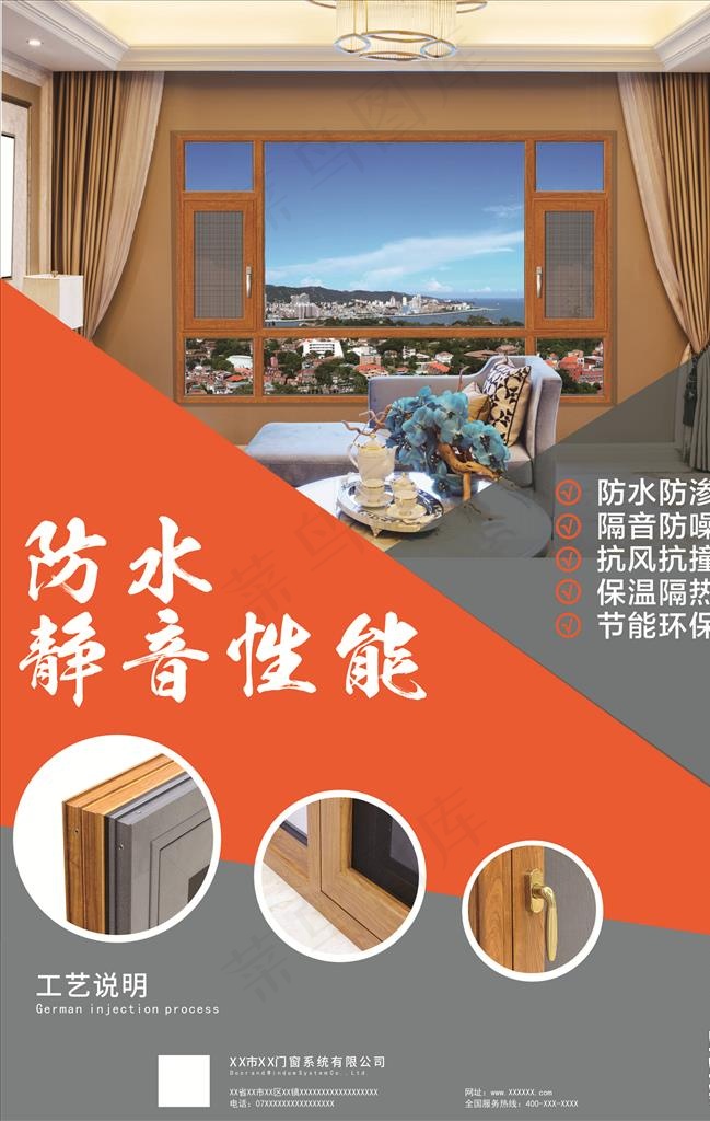 铝合金窗性能展示图片