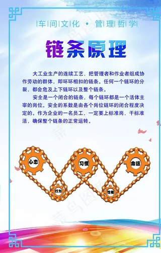 管理哲学展板设计图片