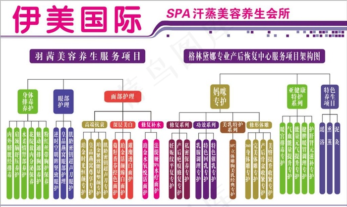 美容店展板图片