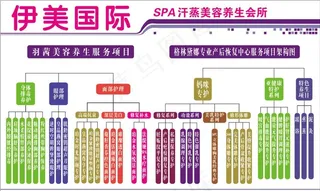 美容店展板图片