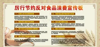 食堂文化展板图片