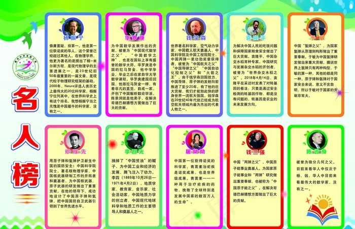 名人榜图片cdr矢量模版下载