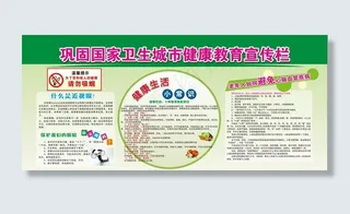 生活健康小常识图片