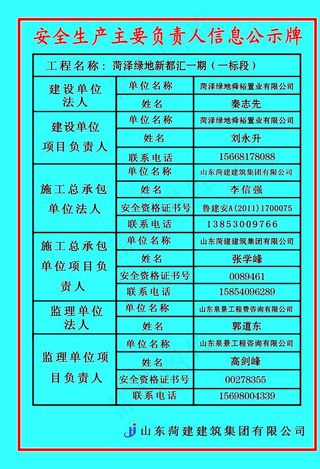 安全生产主要责任人信息公示牌图片