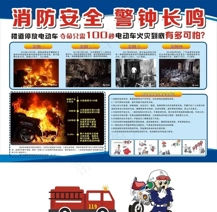 消防安全图片(210X297)cdr矢量模版下载