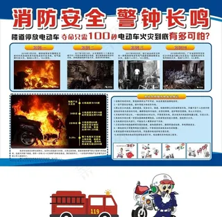 消防安全图片