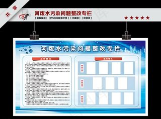 河废水污染问题整改专栏海报展板图片