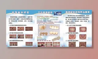 口腔科海报图片