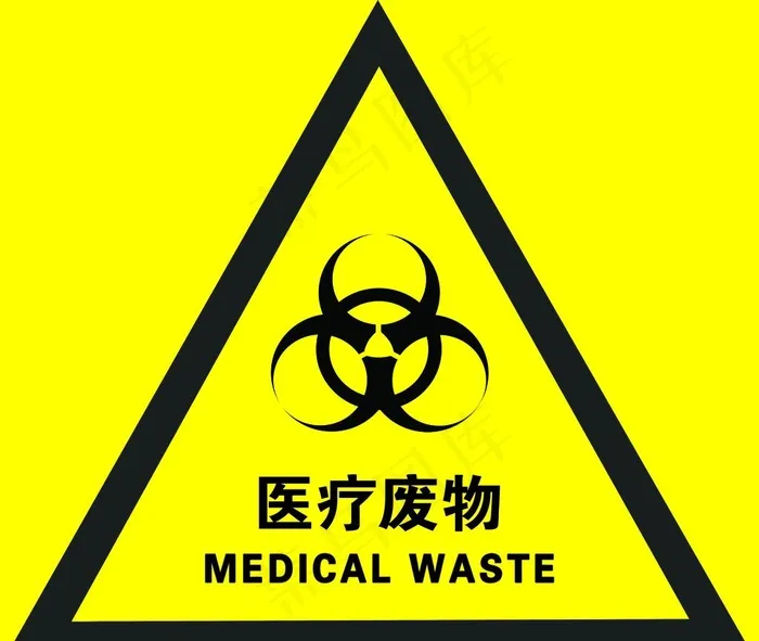 医疗废物标识图片psd模版下载