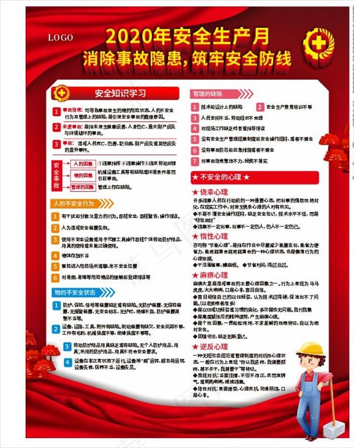 安全生产月海报图片cdr矢量模版下载
